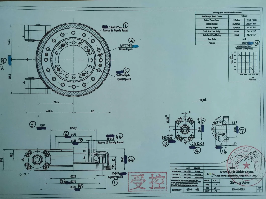 Wh25-2 Hydraulic Motor Turntable Bearing Rotary Table